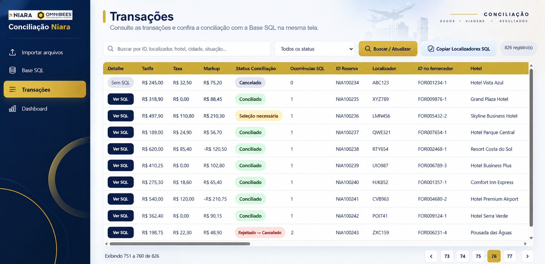 Conciliação de transações Niara e Omnibees