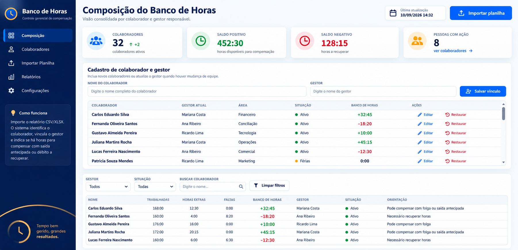 Controle de banco de horas de colaboradores