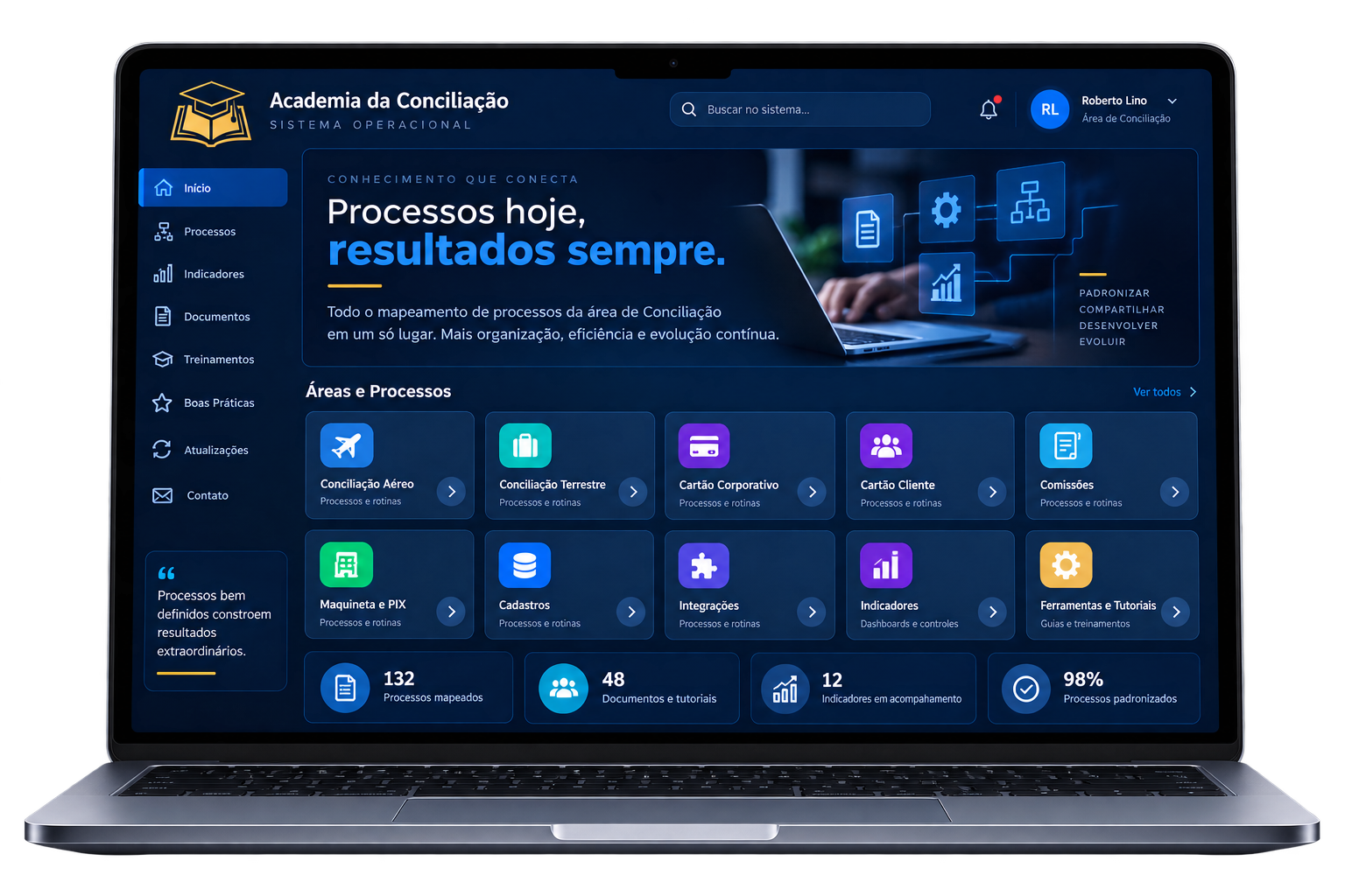 Mapeamento de Processos